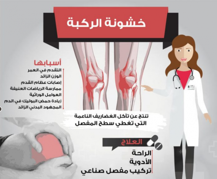 أسباب خشونة الركبة وعلاجها